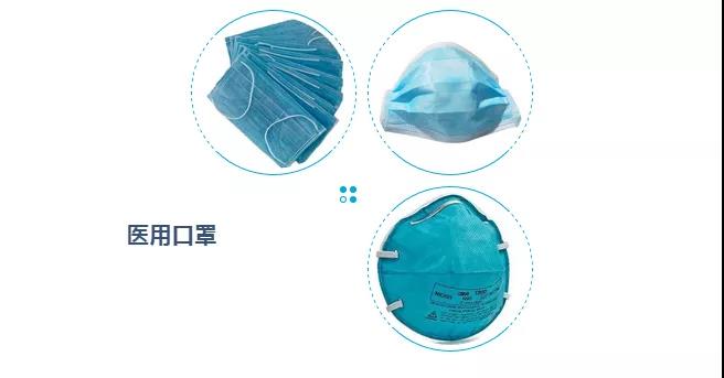 海關辟謠口罩出口問題丨4月13日海關發布口罩出