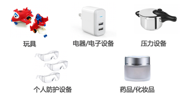 干貨|你應該知道的歐盟商品安全新法規