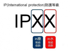 IP防水等級詳細劃分及測試方法詳解